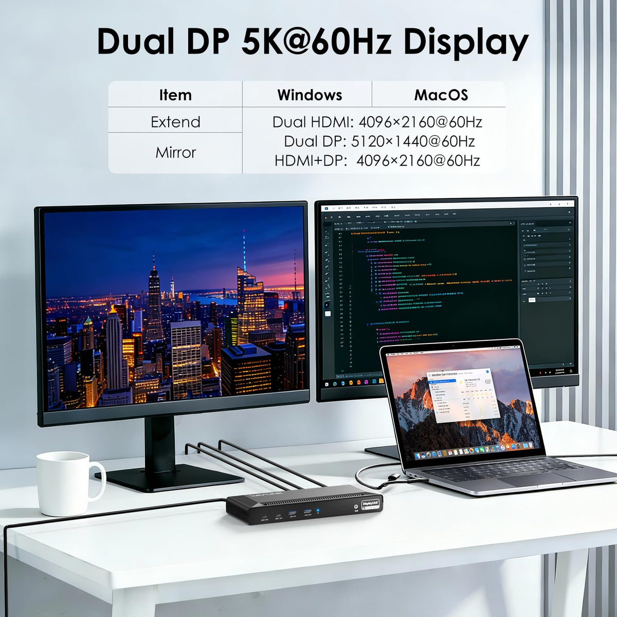 WAVLINK docking station video outputs showing DP and HDMI flexibility.
