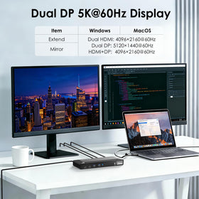 WAVLINK docking station video outputs showing DP and HDMI flexibility.