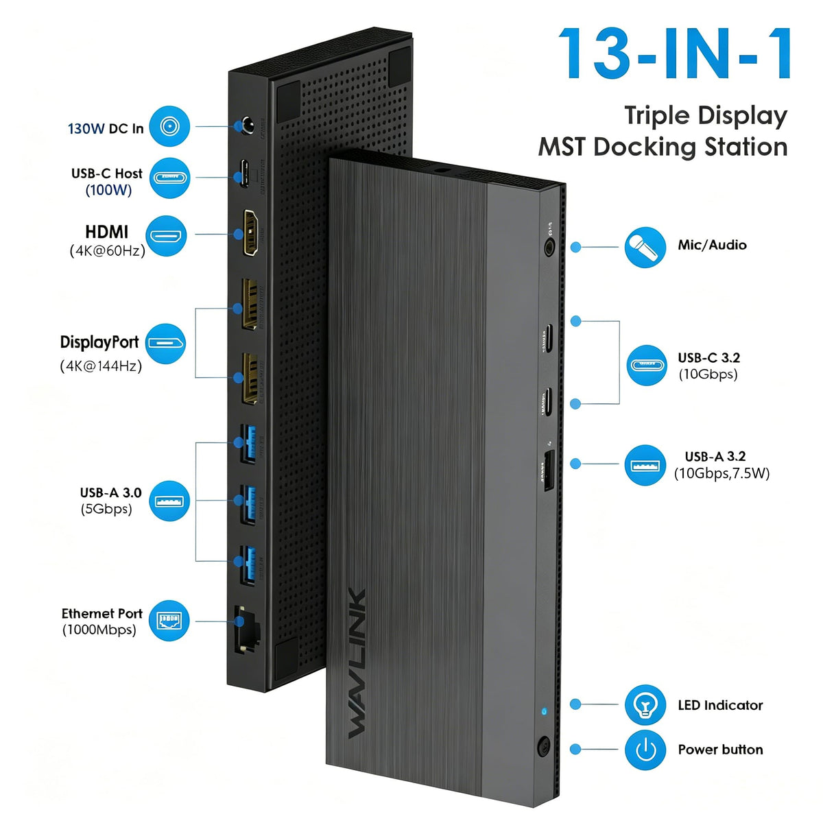 WAVLINK outputs DP and HDMI ports for high-quality visuals