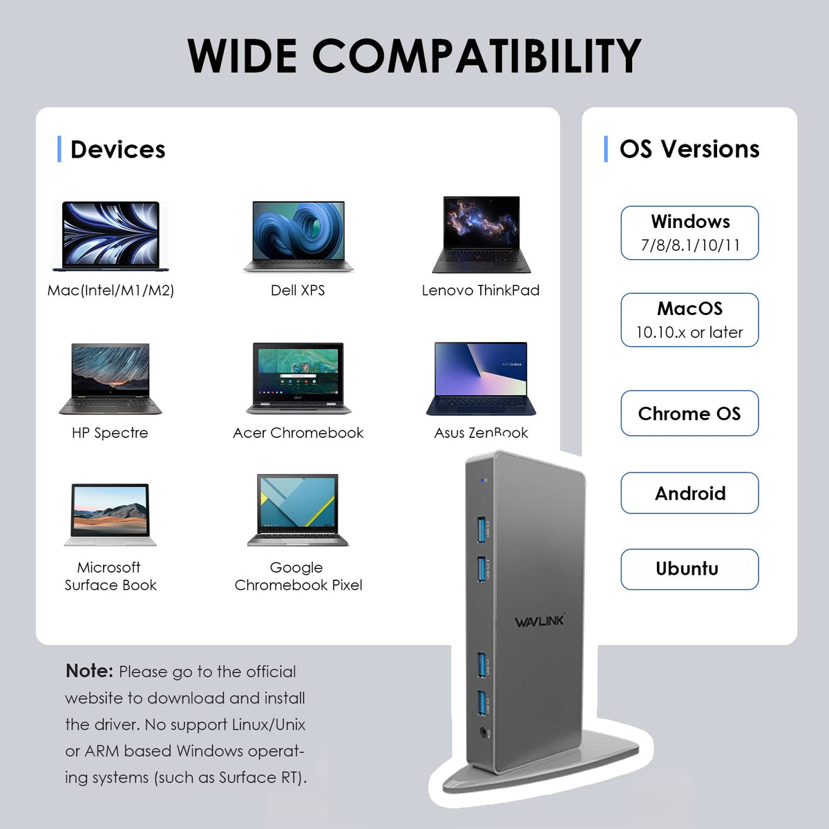 WAVLINK dock DisplayPort outputs enable high-resolution displays and extended desktops.