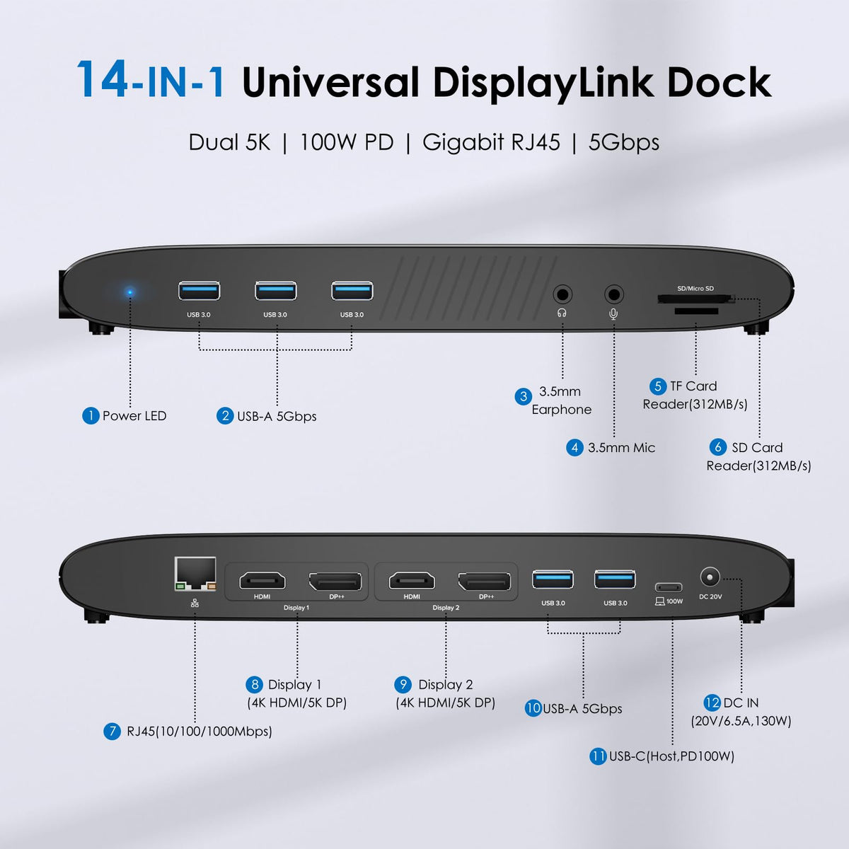WAVLINK dual-monitor setup dock enabling seamless multi-display productivity for multitasking.