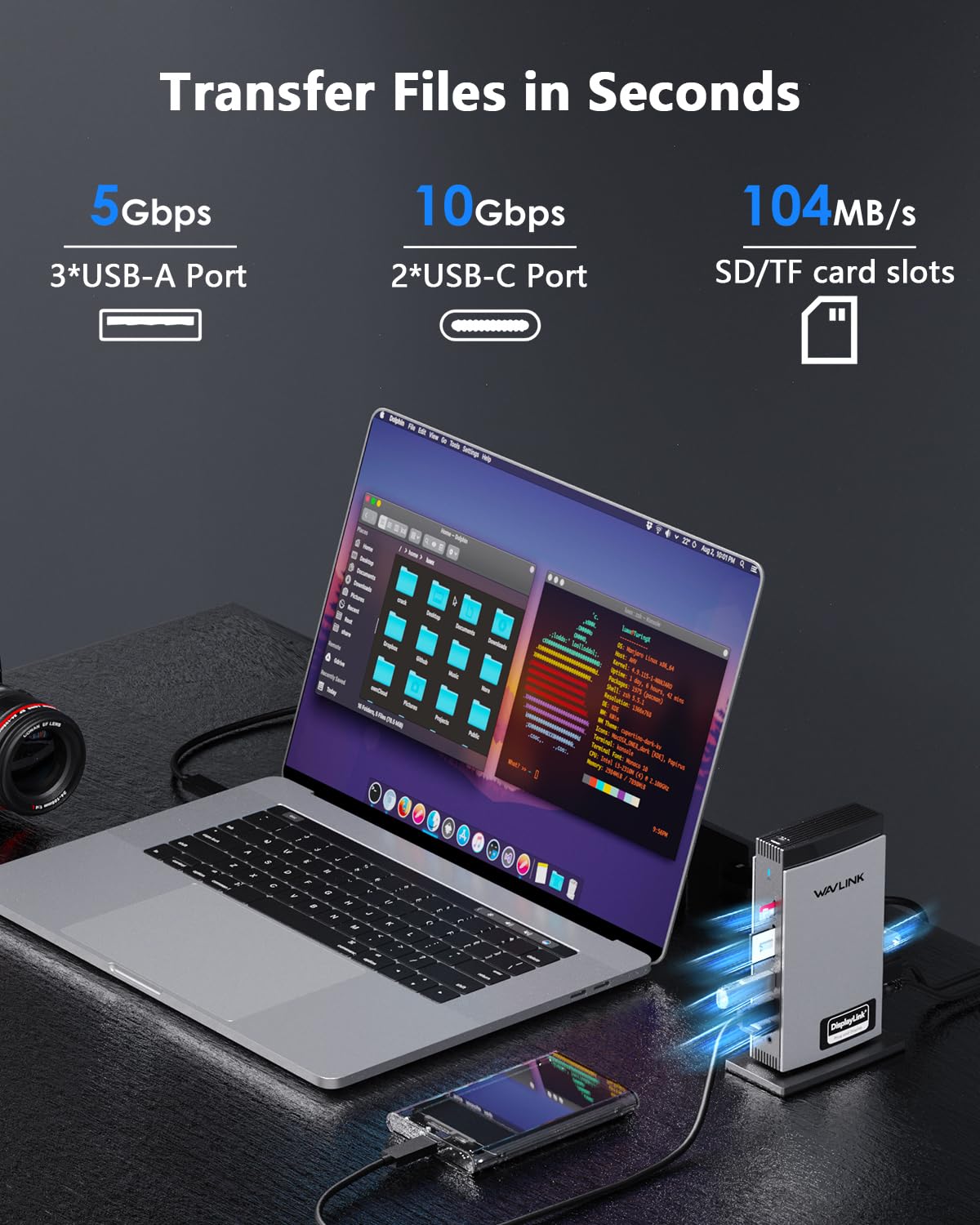 WAVLINK gigabit ethernet port ensures stable wired networking.
