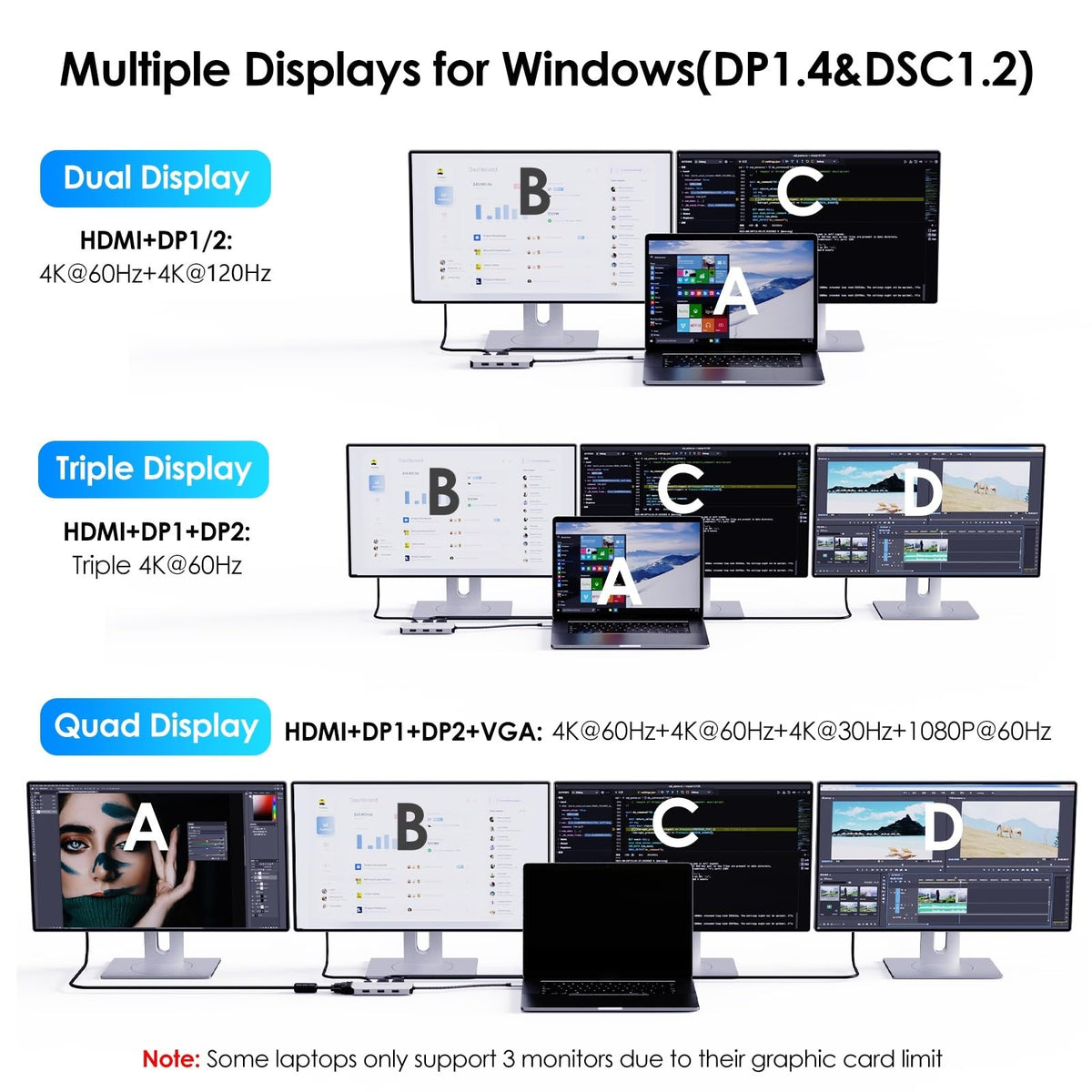 WAVLINK driving HDMI and VGA dual monitors illustrating multi-screen productivity boost