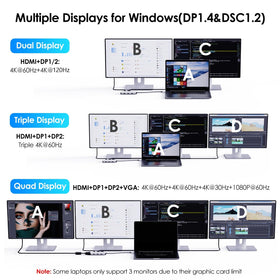 WAVLINK driving HDMI and VGA dual monitors illustrating multi-screen productivity boost