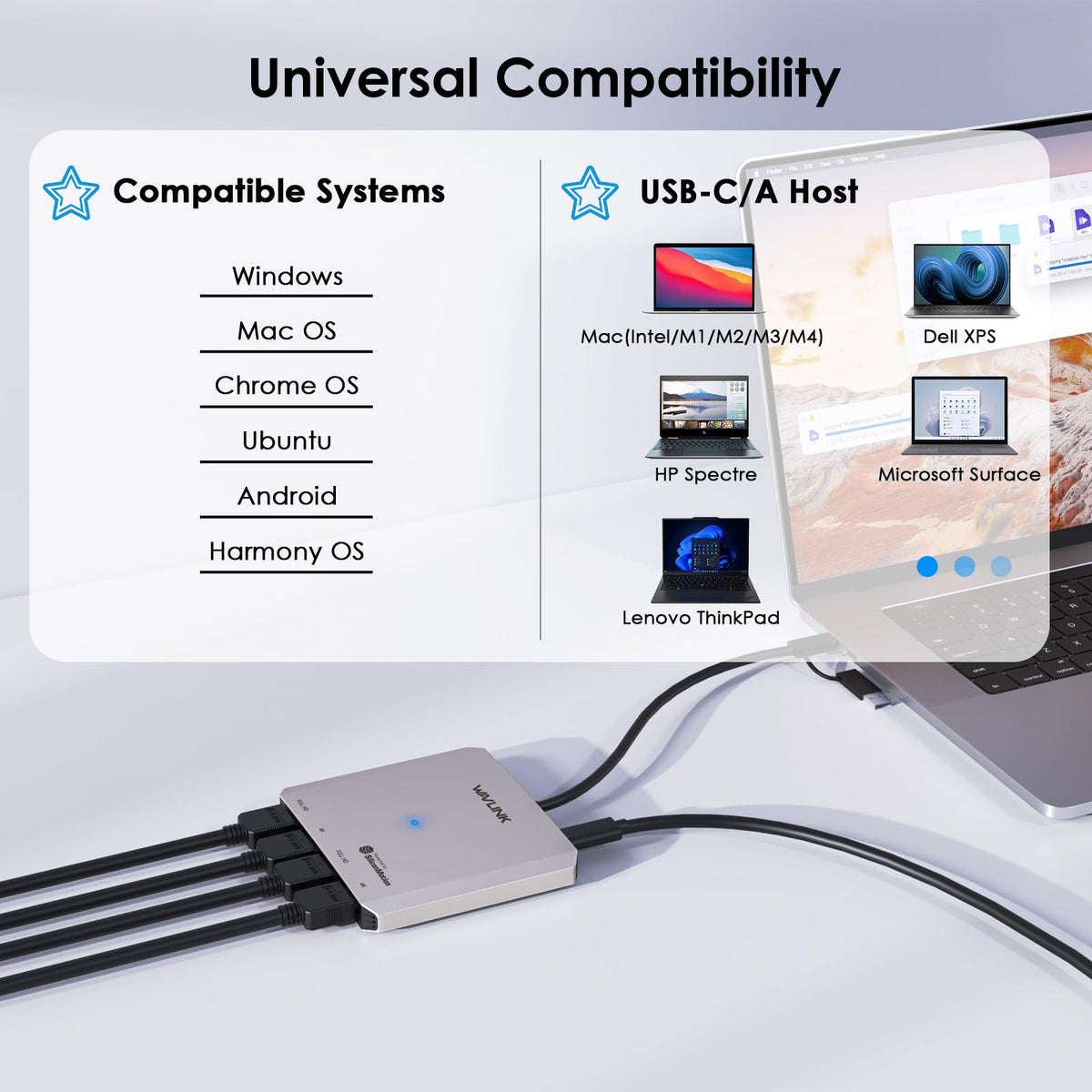 WAVLINK in use with quad-monitor workstation highlighting improved productivity