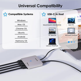 WAVLINK in use with quad-monitor workstation highlighting improved productivity