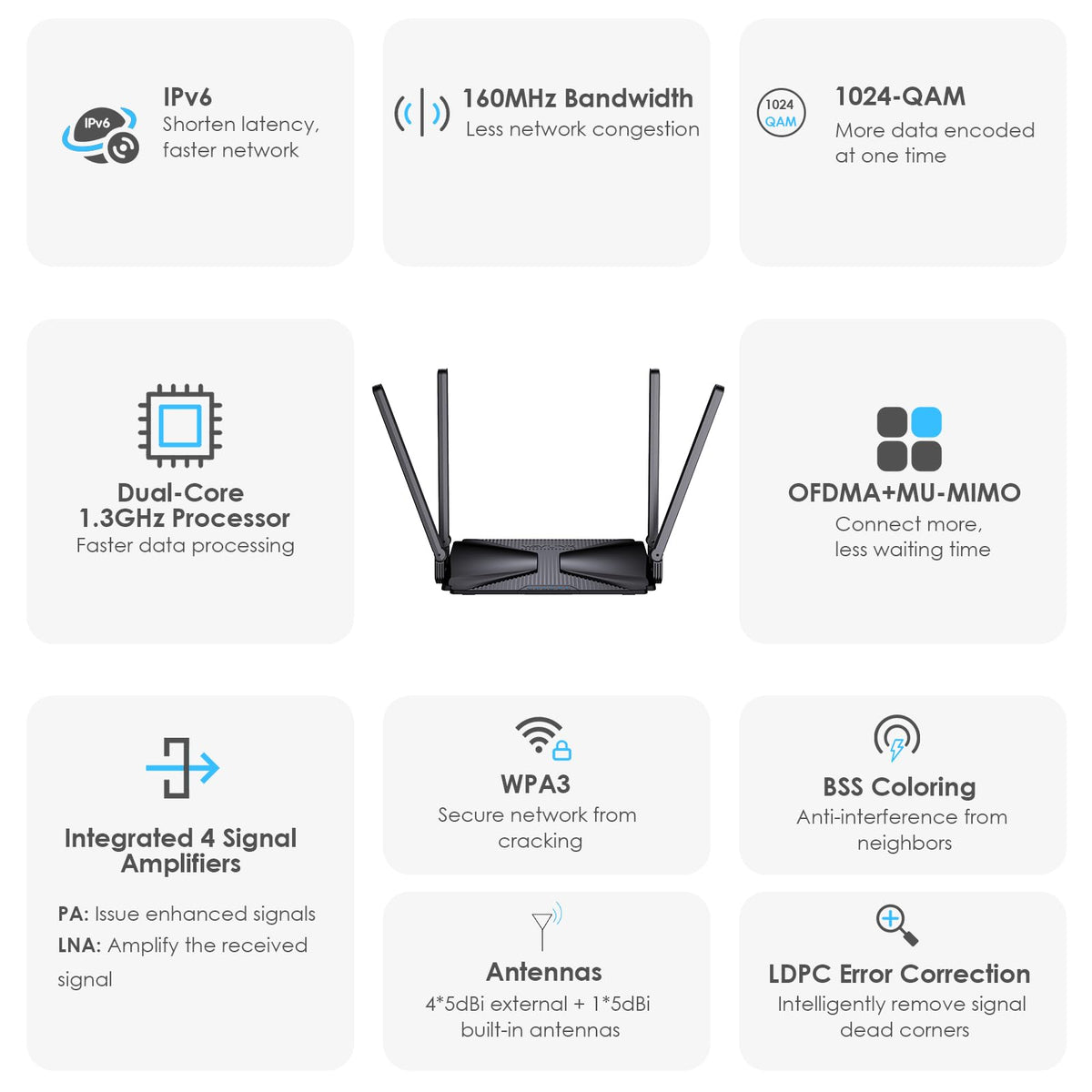 WAVLINK mesh with single SSID enables seamless roaming.