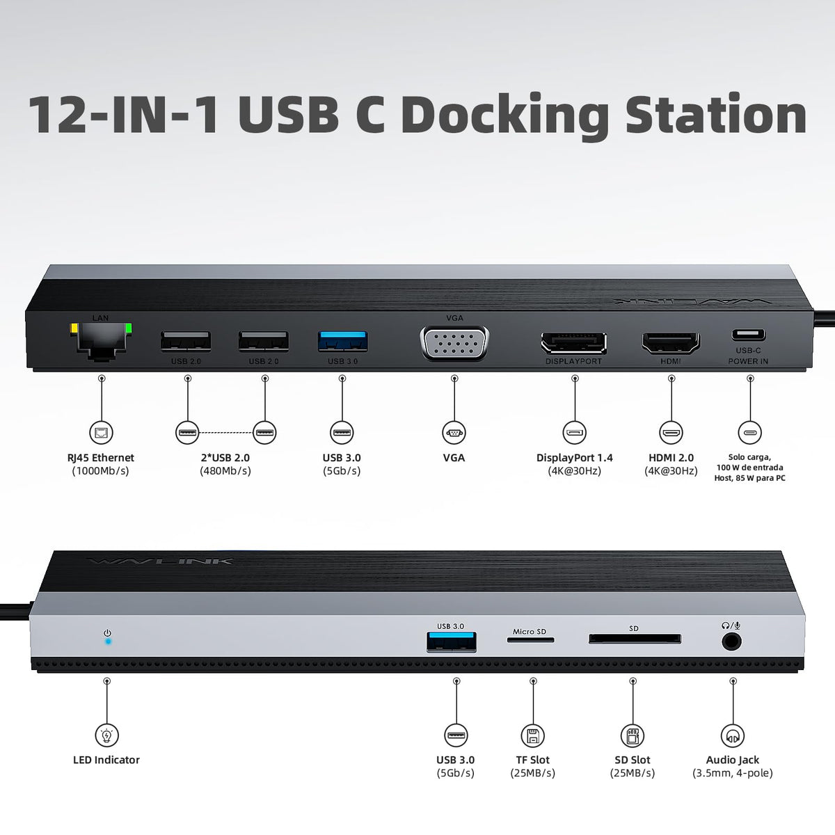 WAVLINK close-up of HDMI, DP, VGA and USB ports for expanded device support