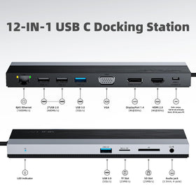 WAVLINK close-up of HDMI, DP, VGA and USB ports for expanded device support