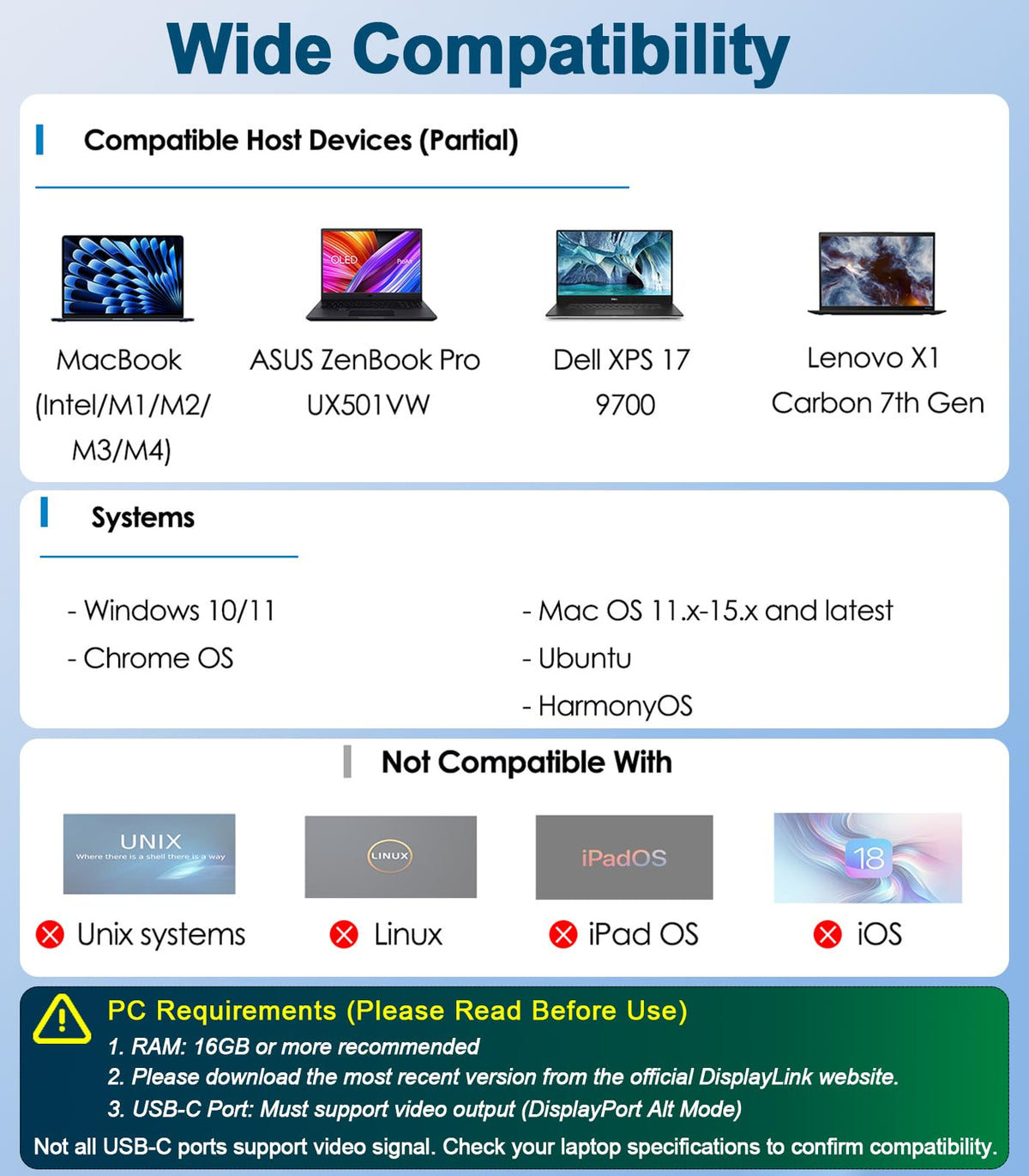 WAVLINK Pro Docking Station DL7400 compatibility with Windows, macOS, ChromeOS.