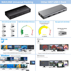 WAVLINK Pro Docking Station DL7400 sleek, durable desk-friendly design.