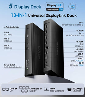 WAVLINK Pro DL7400 DP-1.4 outputs for up to 4K120Hz clarity.