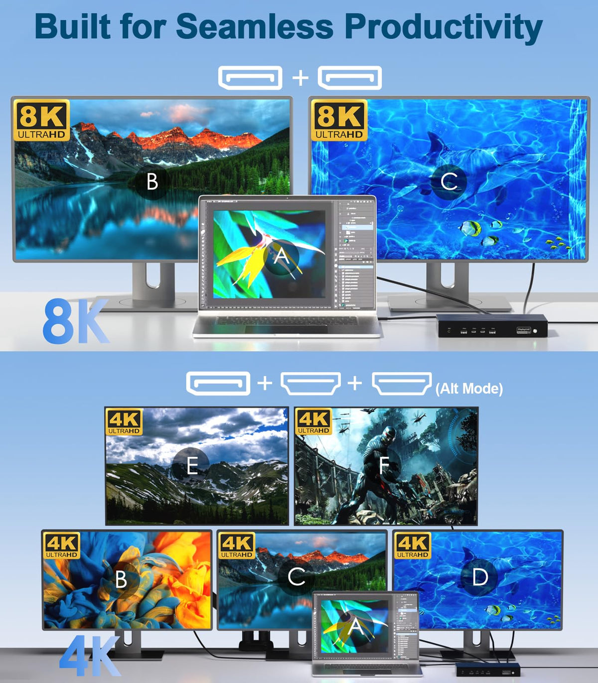 WAVLINK Pro DL7400 HDMI ports enable seamless multi-display connections.