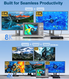WAVLINK Pro DL7400 HDMI ports enable seamless multi-display connections.
