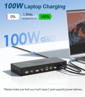 WAVLINK Pro Docking Station DL7400 USB-C PD100W power delivery to laptops.