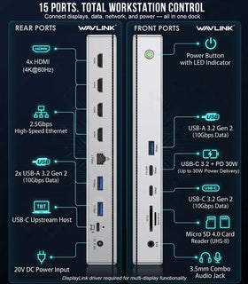 WAVLINK Pro Dock showing 2.5G Ethernet for faster network access