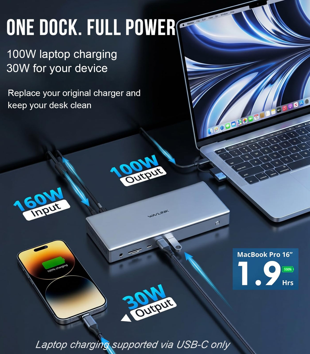 WAVLINK Pro Dock SD/TF 4.0 card readers for quick media import