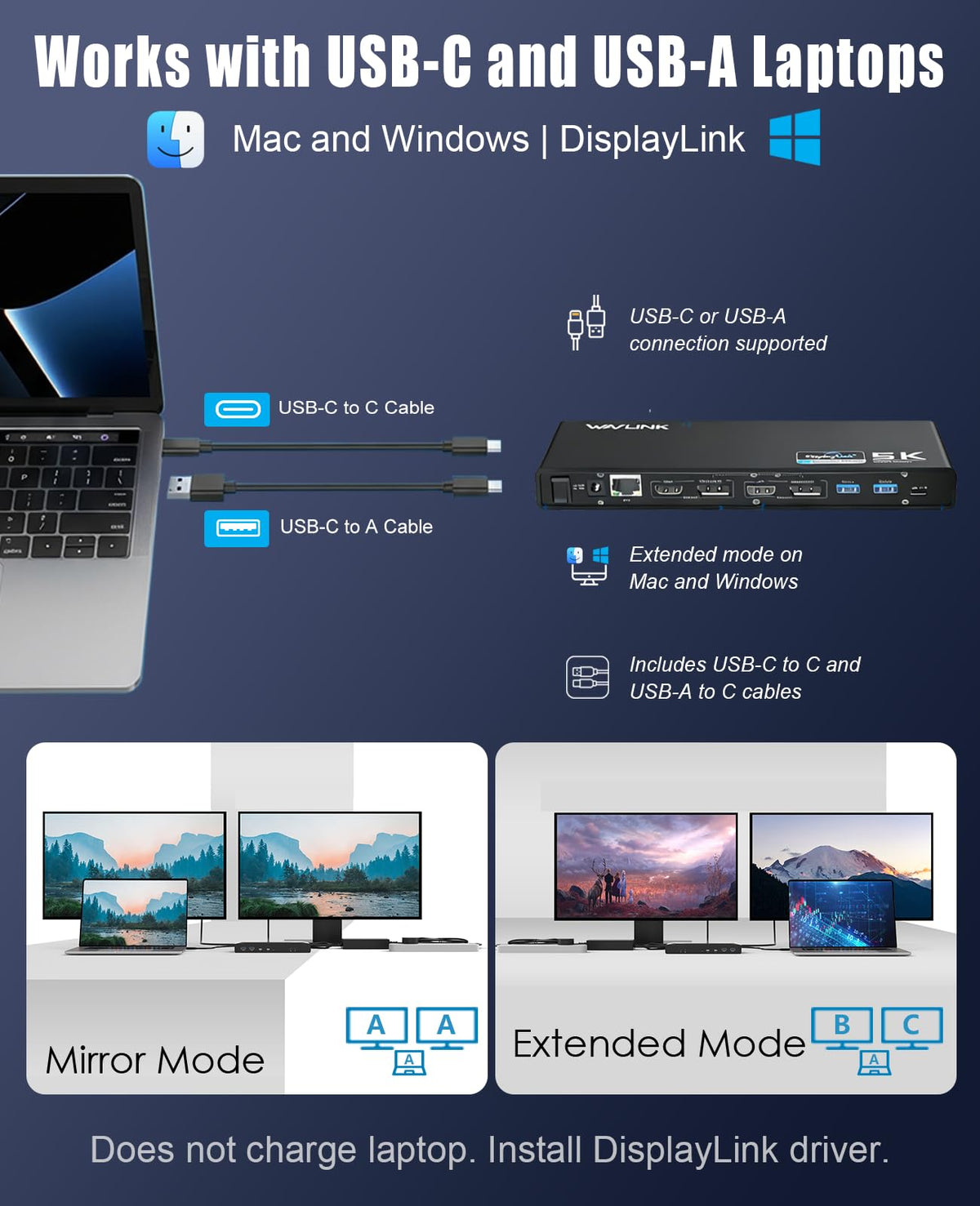 WAVLINK Pro 4K60Hz dock HDMI port 1 enables 4K output.