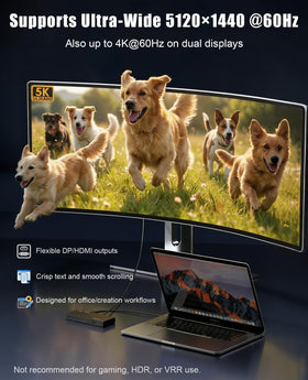 WAVLINK Pro dual 4K60Hz dock Mac and Windows compatibility with DisplayLink.