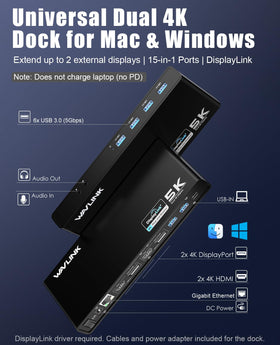 WAVLINK Pro dual 4K60Hz dock rear ports showing USB, HDMI, and Ethernet connectivity.