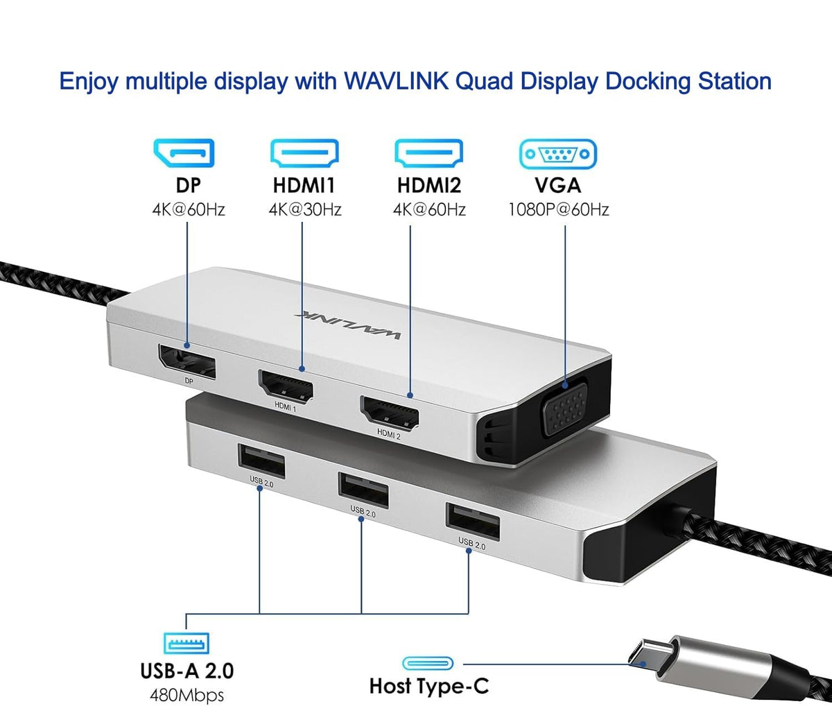 WAVLINK Quad Dock rear ports highlight versatile connections for peripherals.