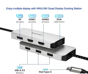 WAVLINK Quad Dock rear ports highlight versatile connections for peripherals.