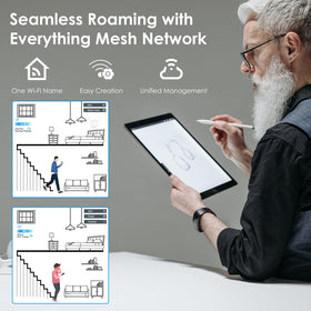 WAVLINK quad external antennas plus built-in antenna deliver strong signal.