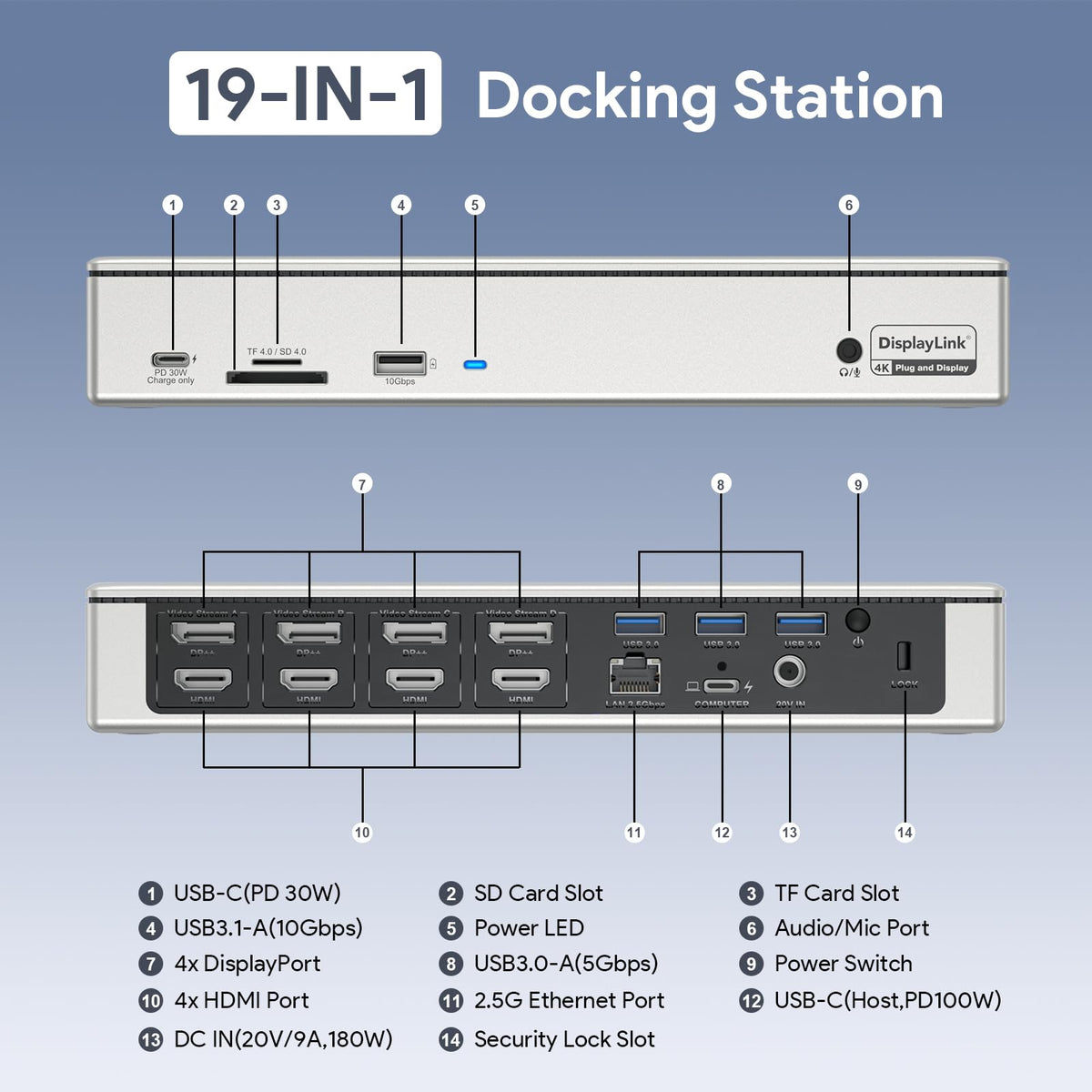WAVLINK quad-monitor dock demonstrates expanded display capabilities for productivity.