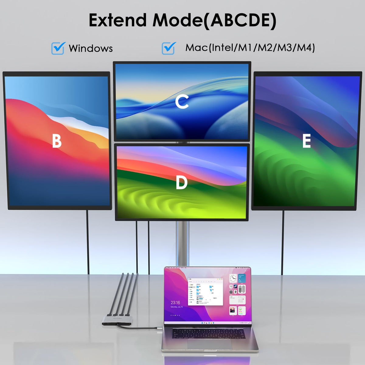 WAVLINK quad monitor setup on a desk enabling multitasking with four 4K displays