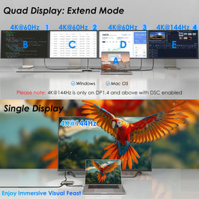 WAVLINK dock ports layout highlighting USB-C, HDMI, and power delivery for easy setup