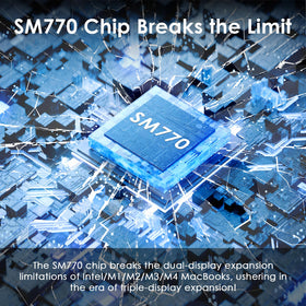 WAVLINK SM770 10Gbps USB-C/A ports speed data transfers.