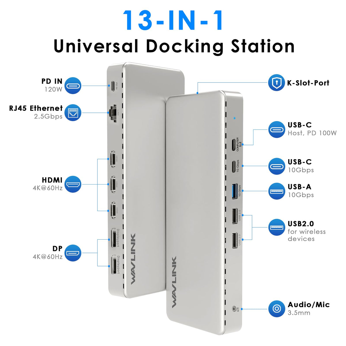 WAVLINK SM770 dual DP with 4K60 output for vivid extended displays.