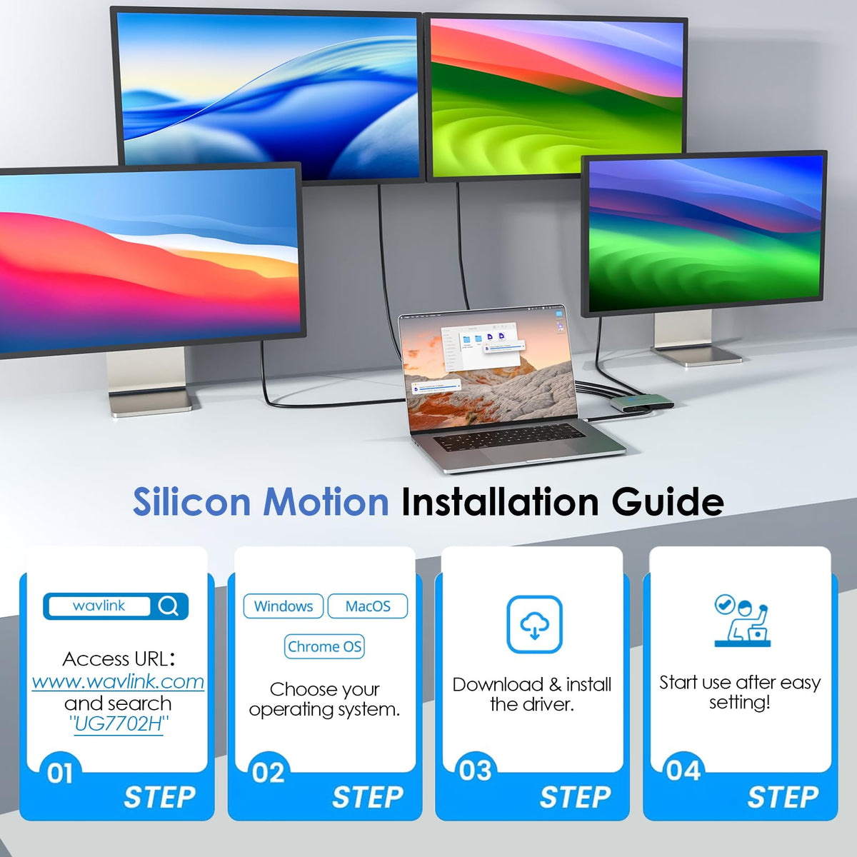 WAVLINK SMI770 chip enables macOS multi-display expansion across devices
