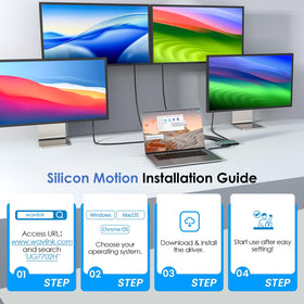 WAVLINK SMI770 chip enables macOS multi-display expansion across devices