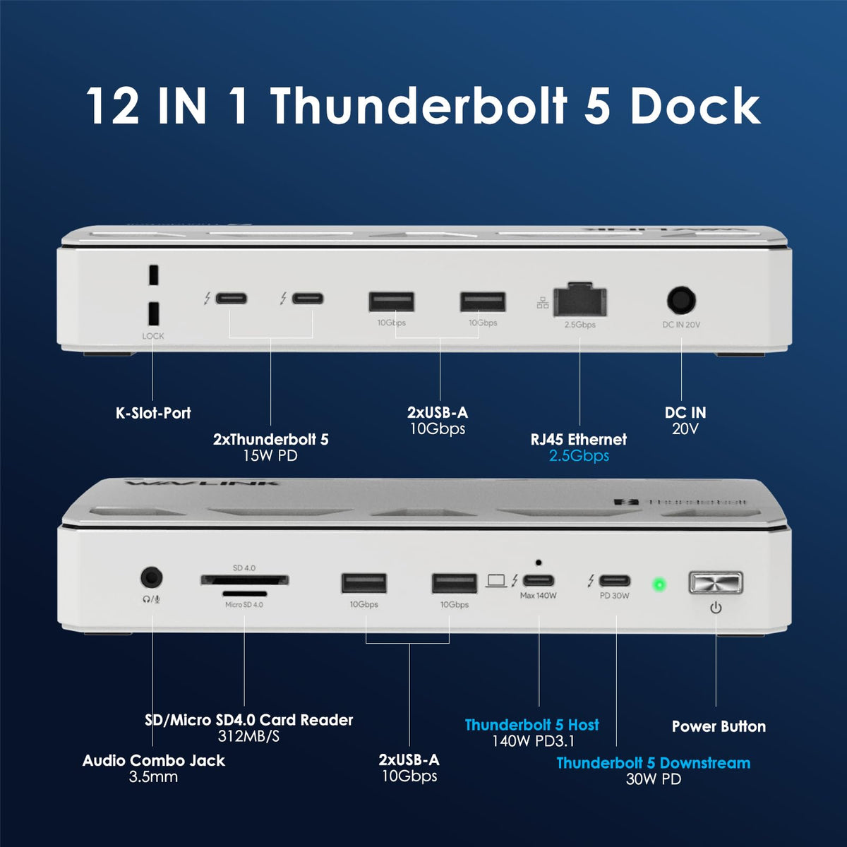WAVLINK TB5 Dock rear view showing Ethernet and USB-A ports