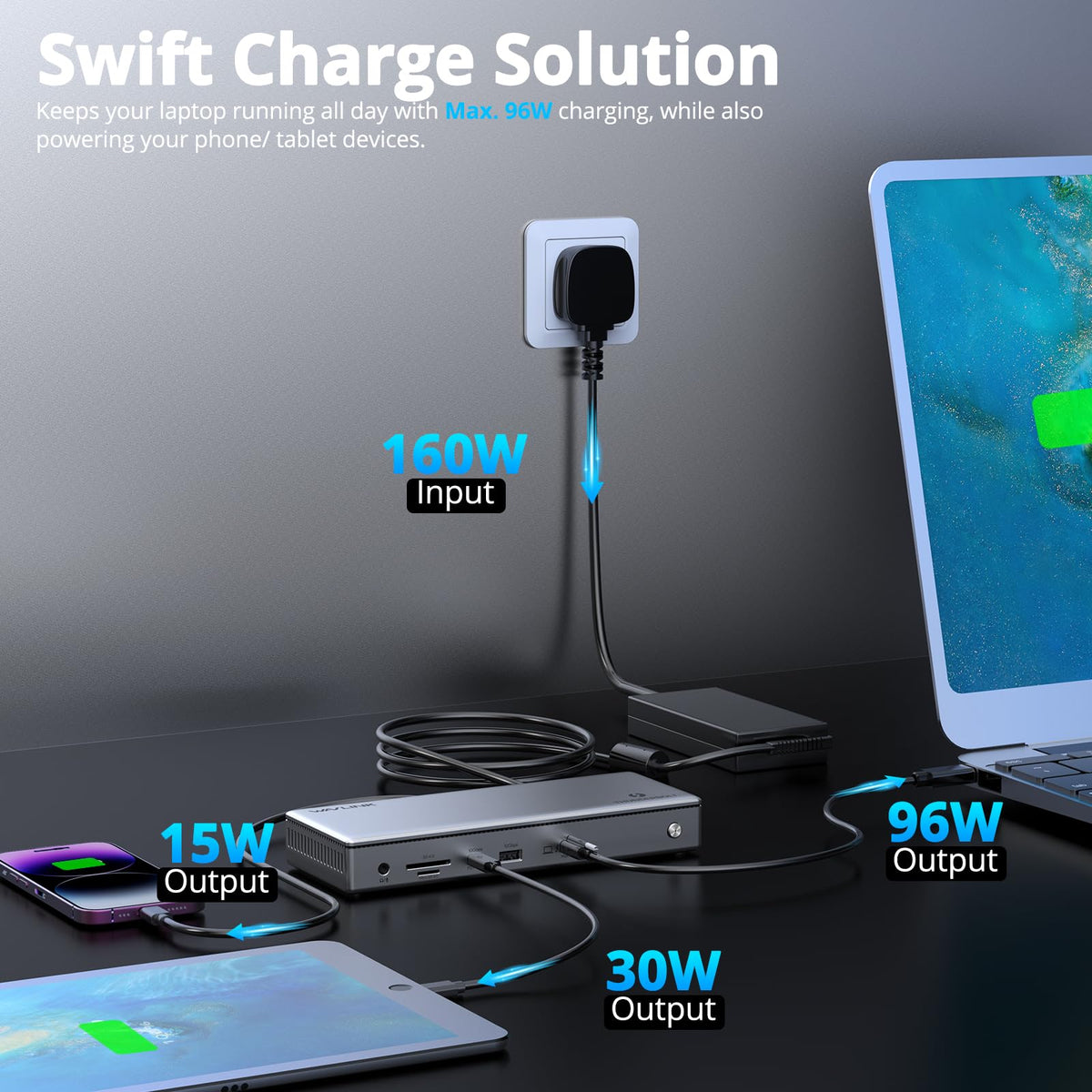 WAVLINK Thunderbolt 4 Dock charging 96W with included 160W power adapter