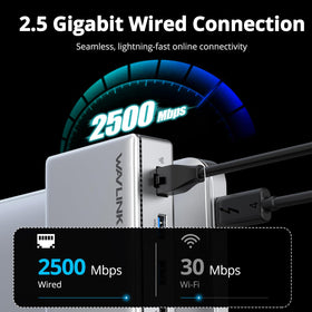 WAVLINK Thunderbolt 4 Dock SD MicroSD reader emphasizes fast card access