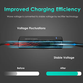 WAVLINK portable charger ready for home, office, or travel.