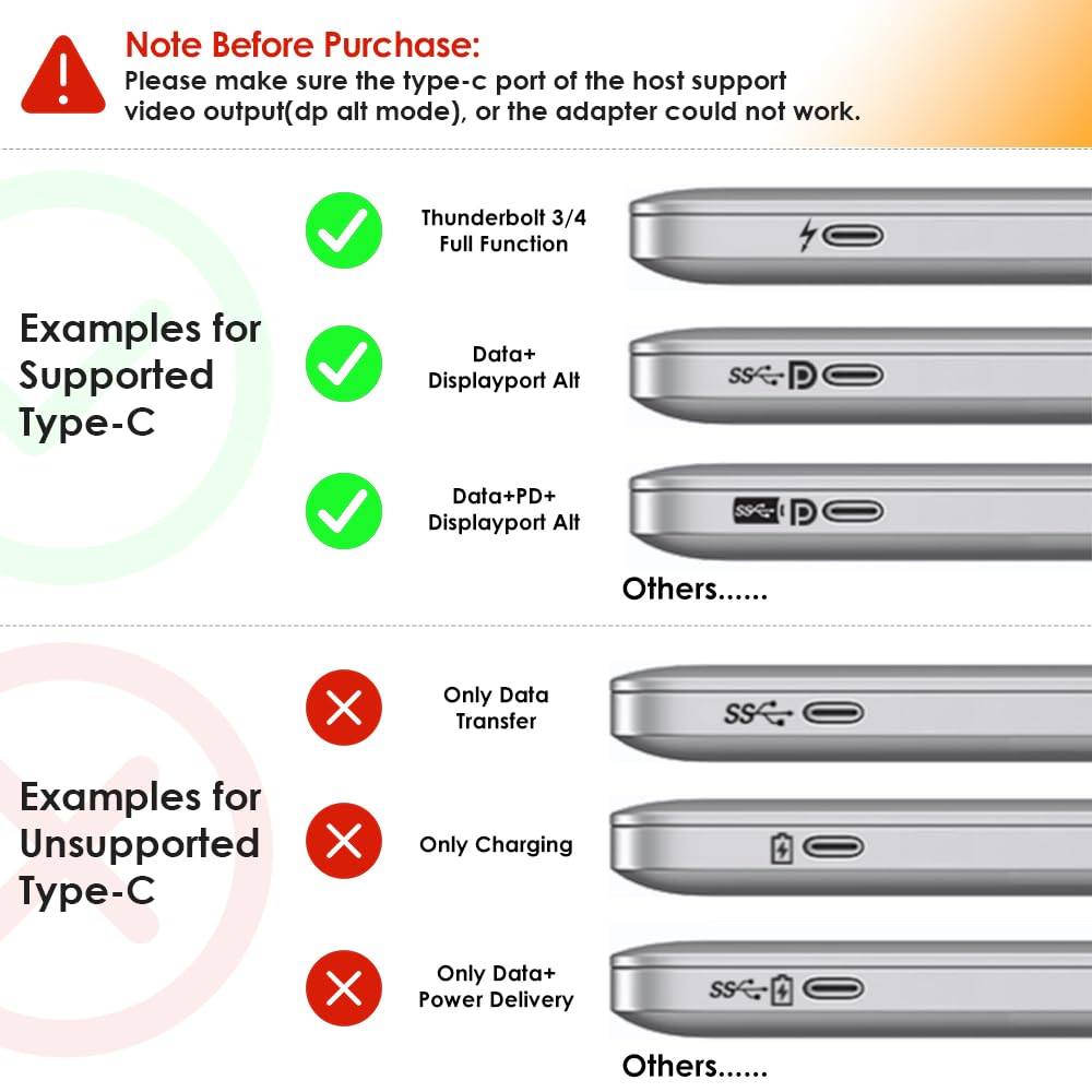 WAVLINK USB-C 10Gb ports enable fast data transfer and docking