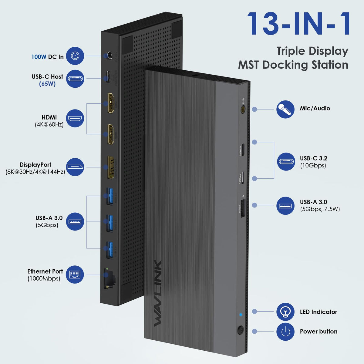 WAVLINK dock showing 2 HDMI and DP ports enabling multi-monitor setups