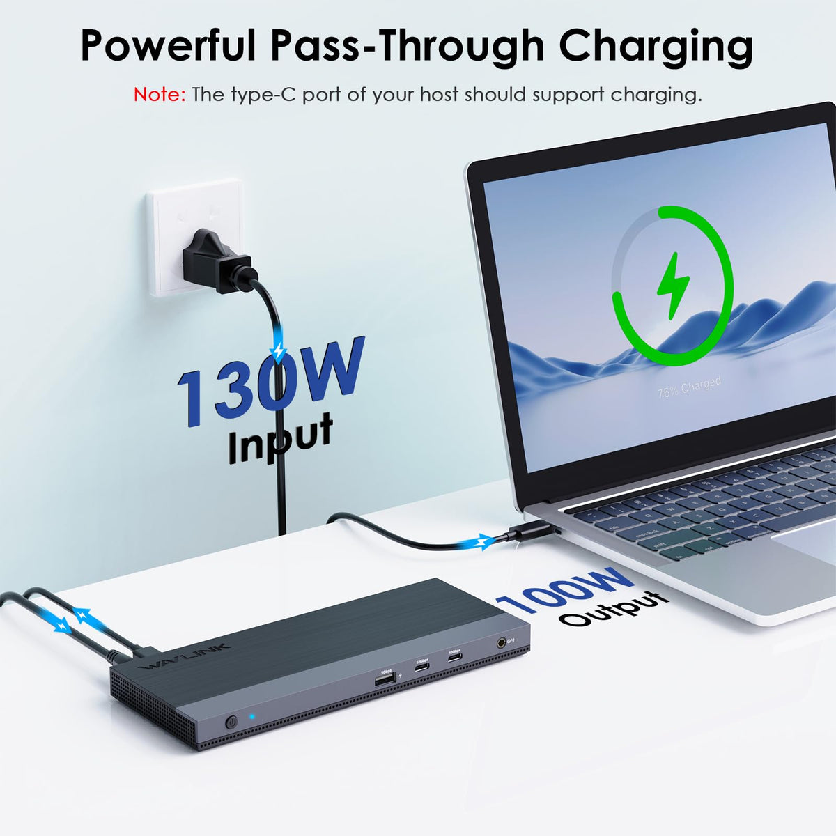 WAVLINK USB-A 3.0 ports offer fast data transfer up to 5Gbps