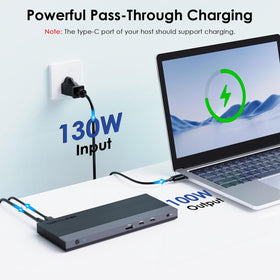 WAVLINK USB-A 3.0 ports offer fast data transfer up to 5Gbps