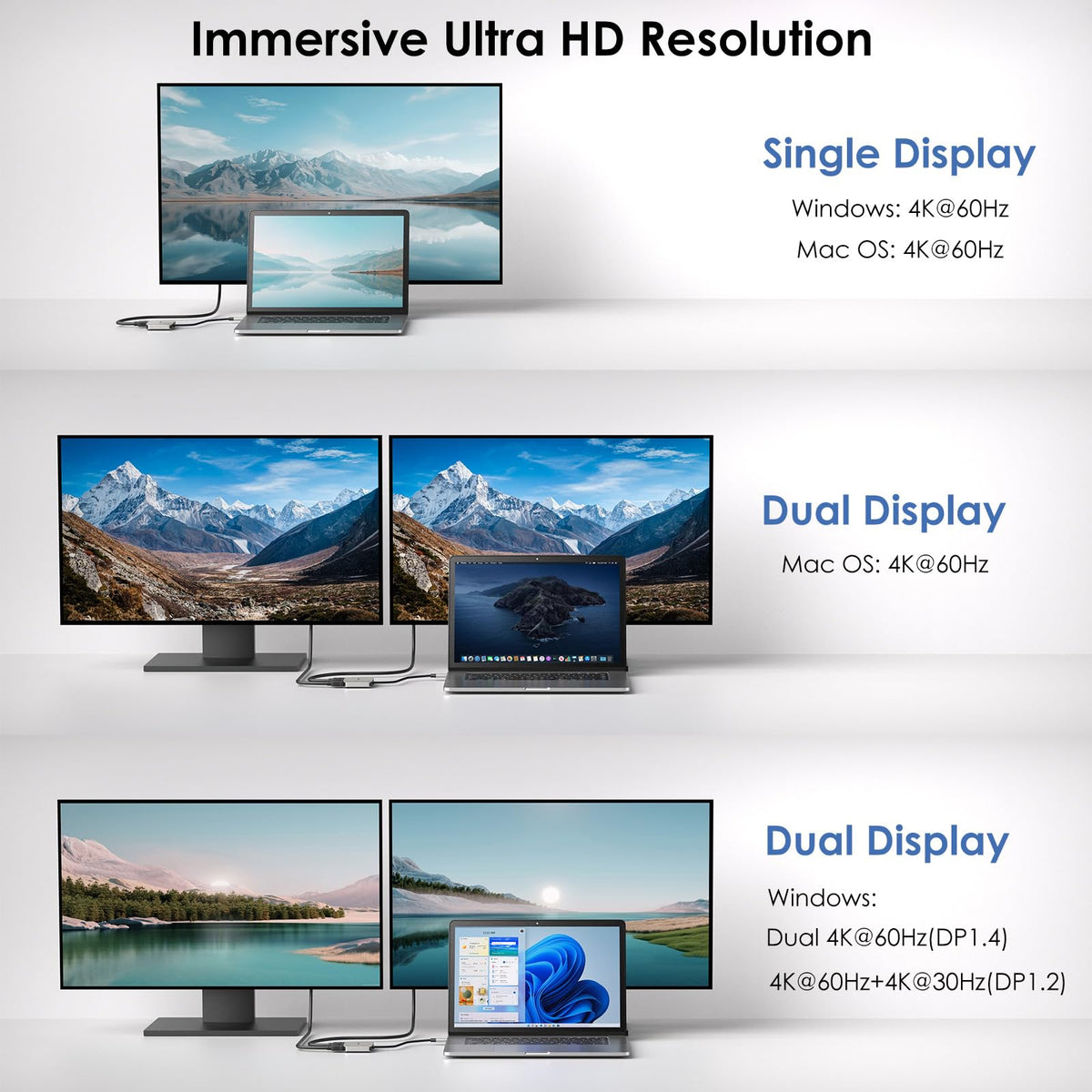 WAVLINK adapter enables coding and stock checks with dual 4K displays