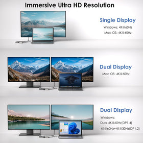 WAVLINK adapter enables coding and stock checks with dual 4K displays