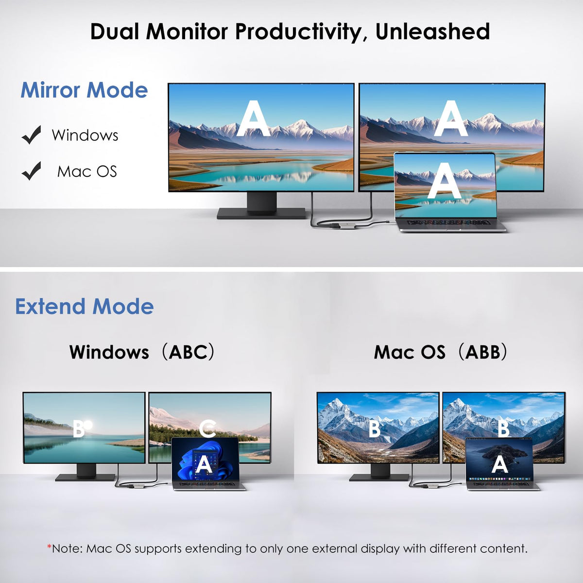 WAVLINK USB-C dual HDMI adapter extends workspace with dual screens