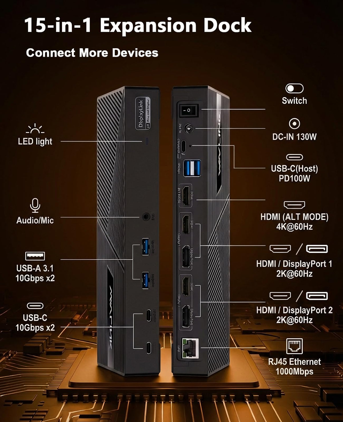 WAVLINK dock back ports image—connects HDMI and DisplayPort for three displays.