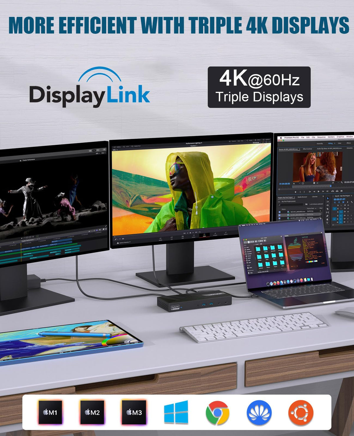 WAVLINK USB-C triple monitor dock on-desk setup shows a clean, organized workspace.