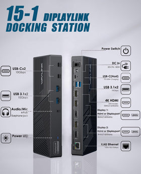 WAVLINK USB-C triple monitor dock ports highlight multiple outputs for fast data transfer.