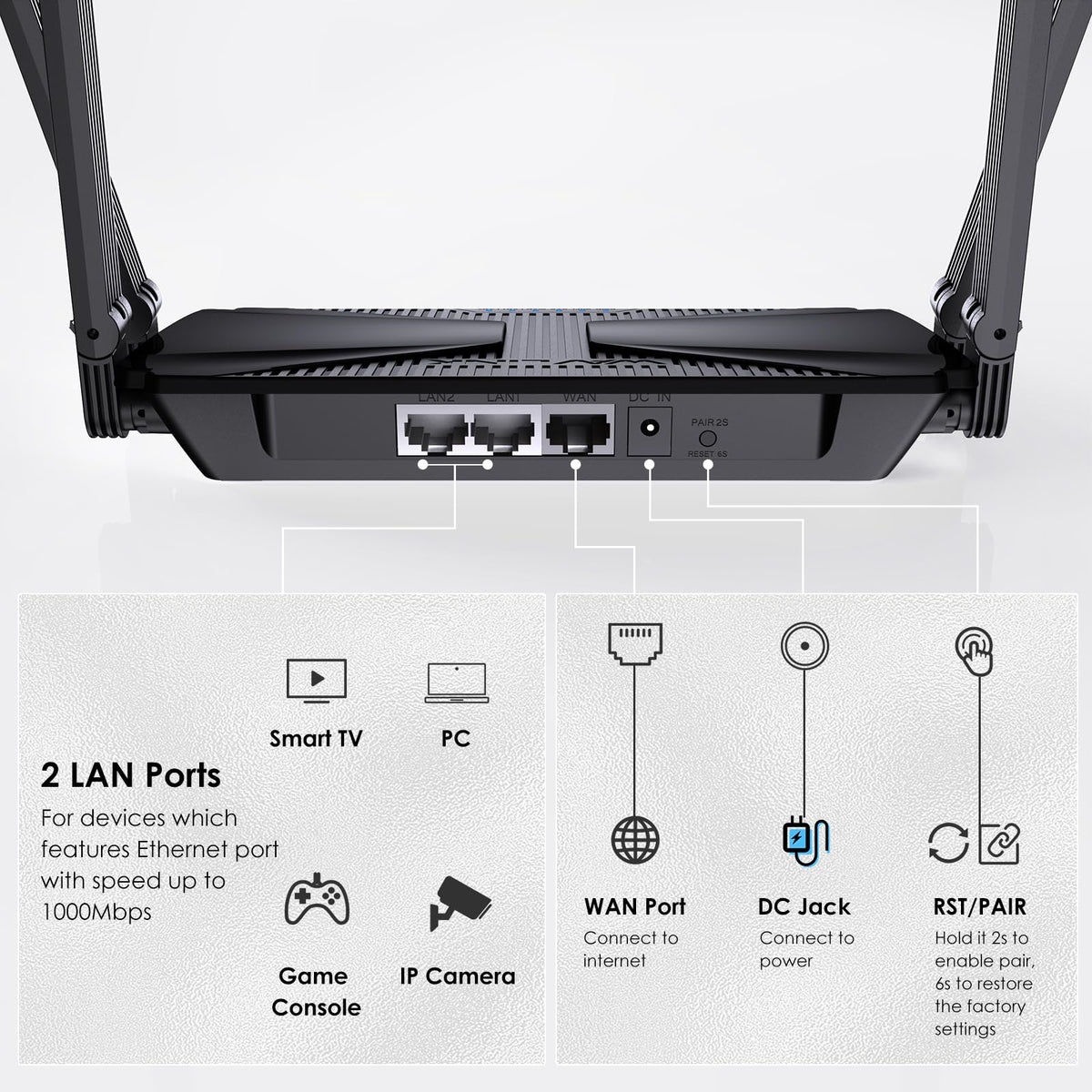 WAVLINK WavRouter app setup screen with guided steps.