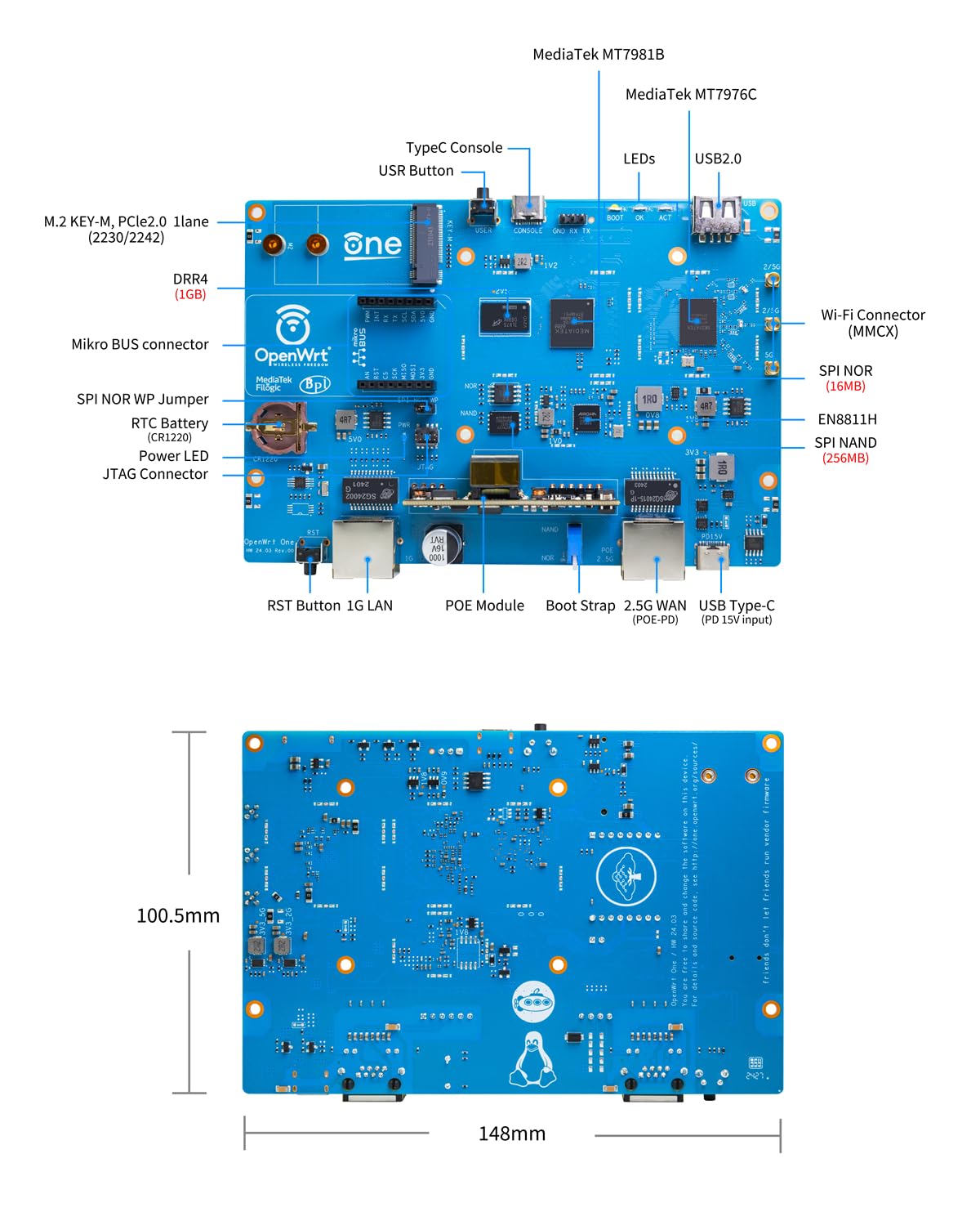 WayPonDEV Banana Pi WiFi 6 OpenWrt board usb-ports for added peripherals